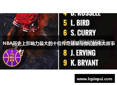 NBA历史上影响力最大的十位传奇球星与他们的伟大故事